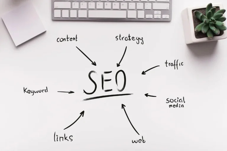 Low Blog Traffic – Attract Readers With Better Topics